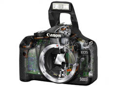 Canon EOS 500D