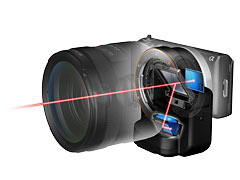 Sony NEX-5N