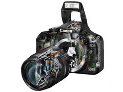 Canon EOS 500D